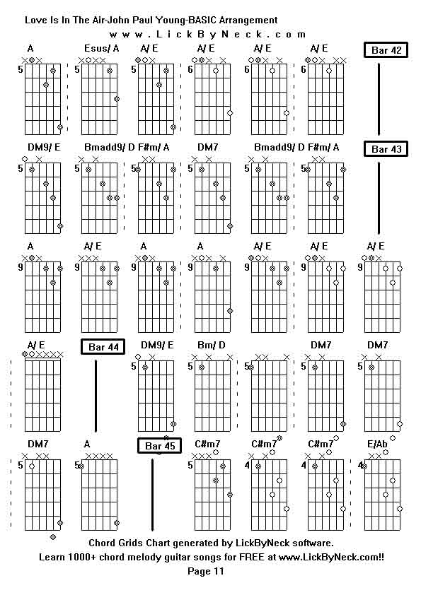 Chord Grids Chart of chord melody fingerstyle guitar song-Love Is In The Air-John Paul Young-BASIC Arrangement,generated by LickByNeck software.